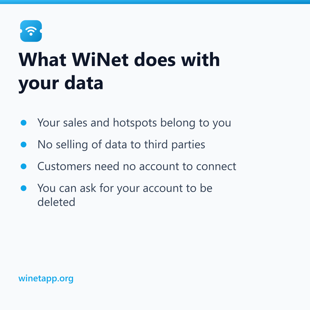 What WiNet does with your data