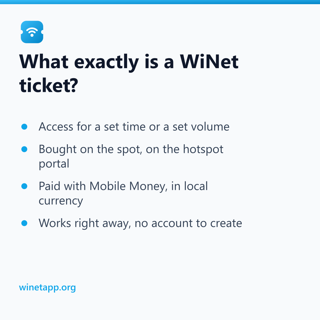 What exactly is a WiNet ticket?