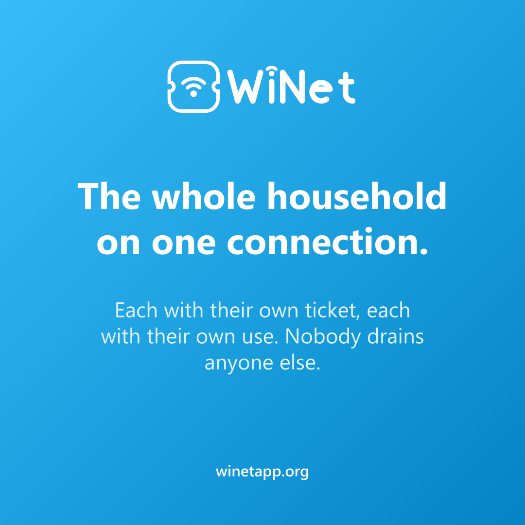 The whole household on one connection.