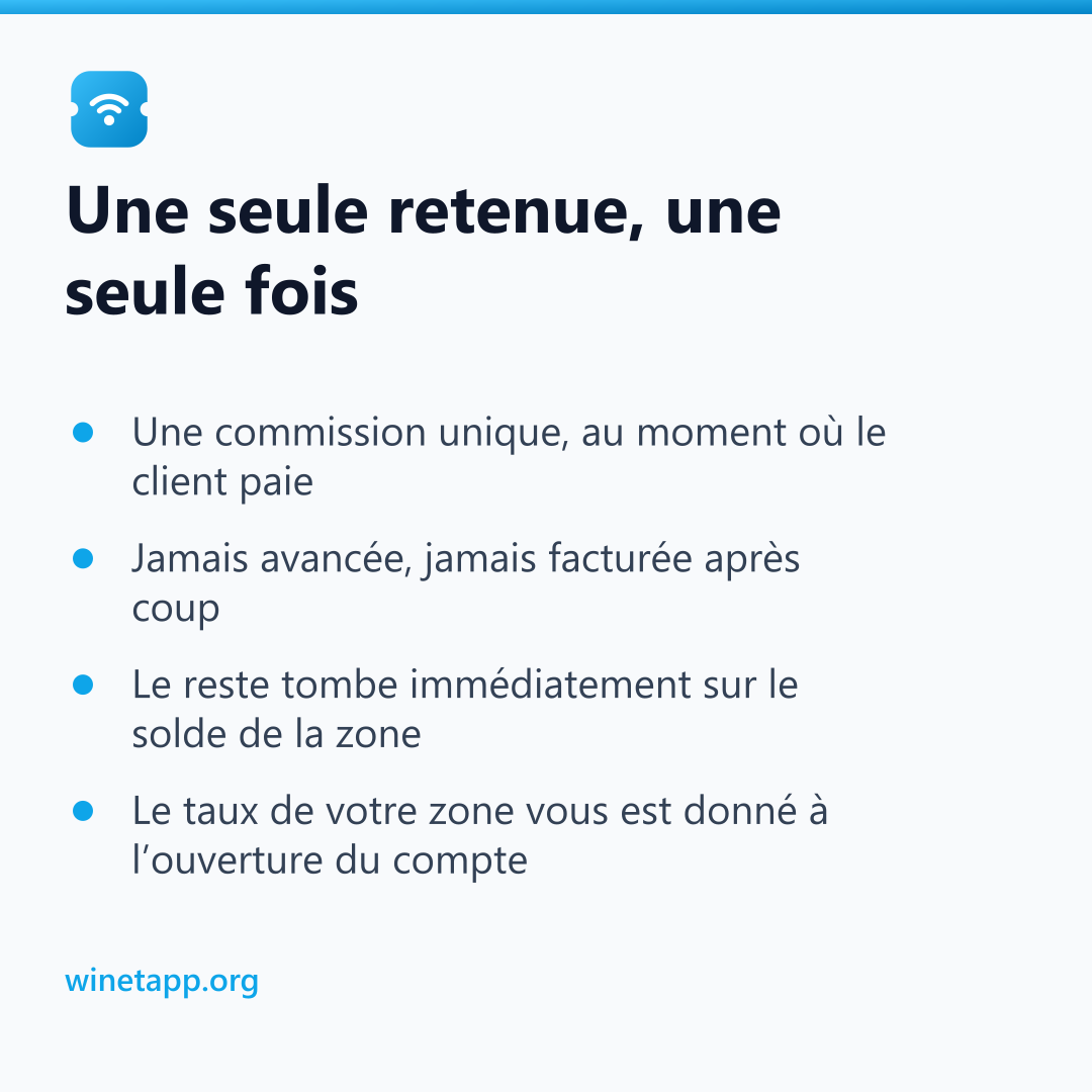 Une seule retenue, une seule fois