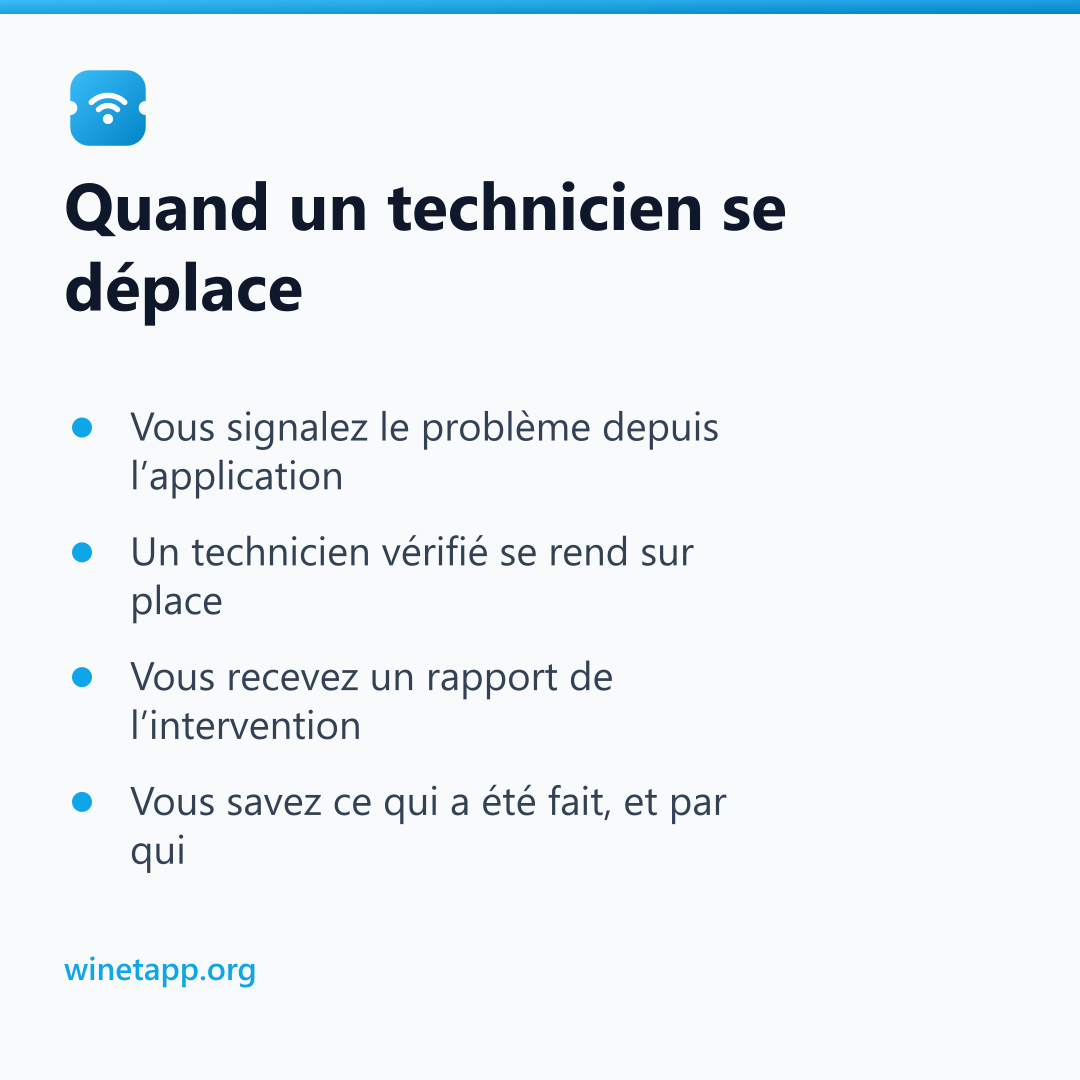 Quand un technicien se déplace