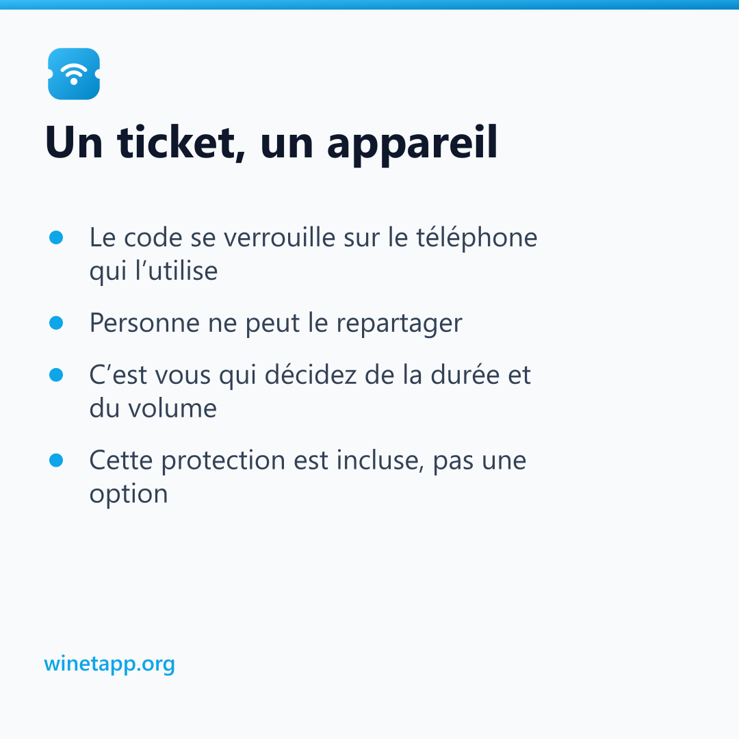 Un ticket, un appareil