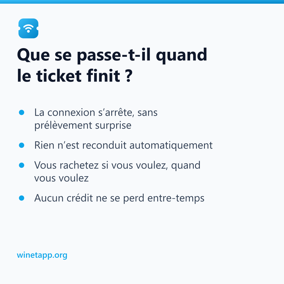 Que se passe-t-il quand le ticket finit ?