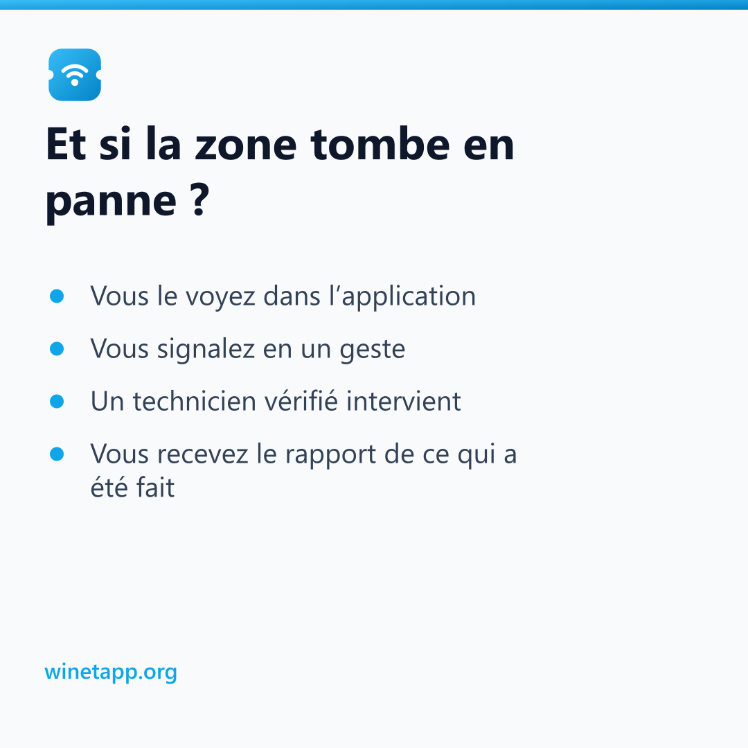 Et si la zone tombe en panne ?