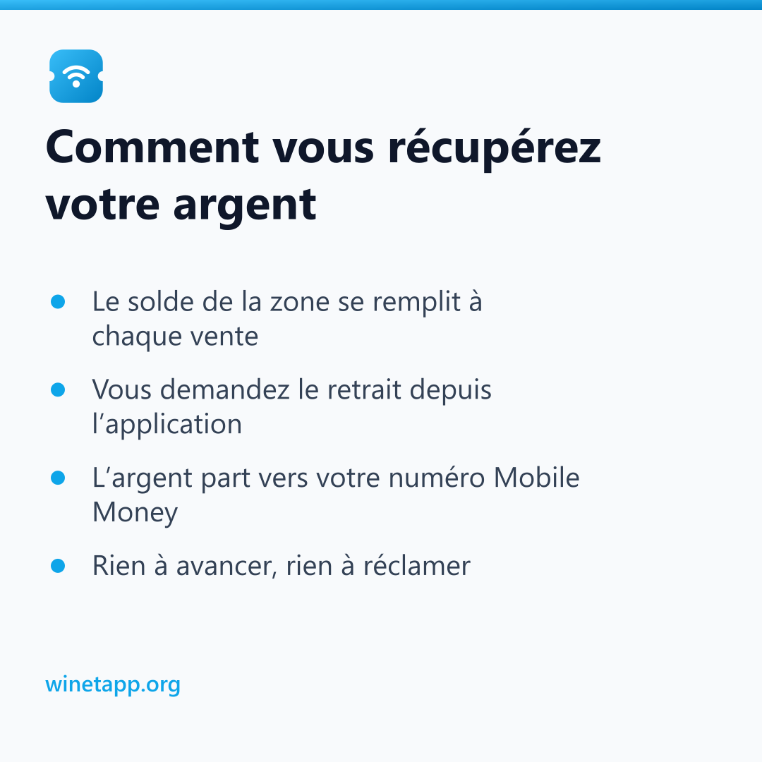 Comment vous récupérez votre argent