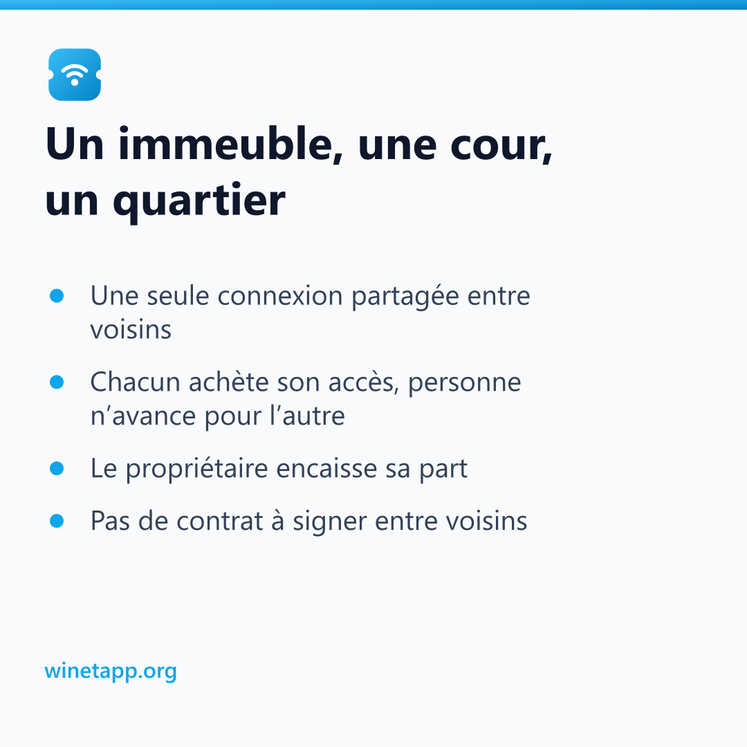 Un immeuble, une cour, un quartier