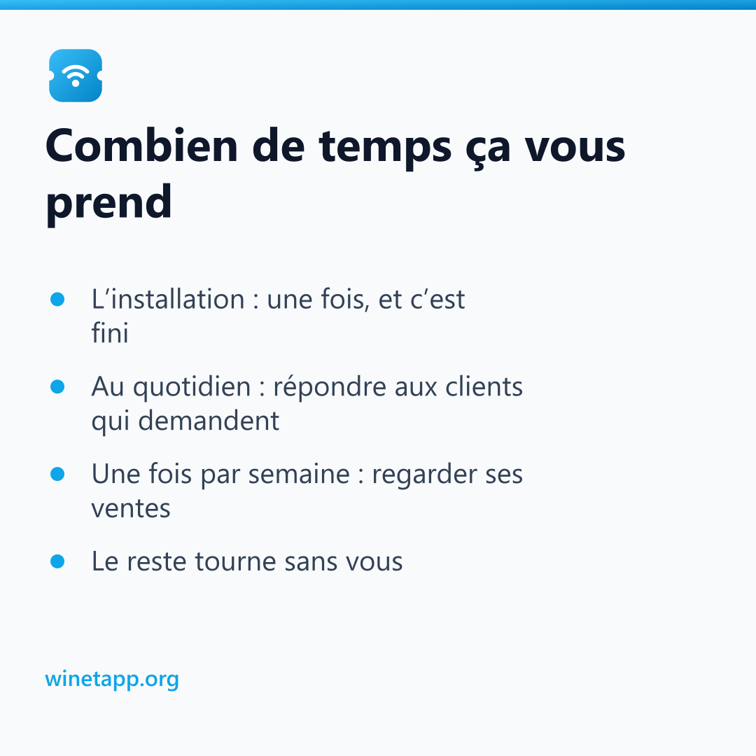 Combien de temps ça vous prend